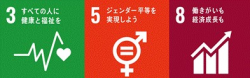 SDGs