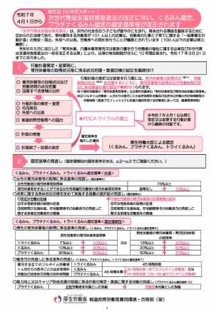 くるみん認定基準の改正